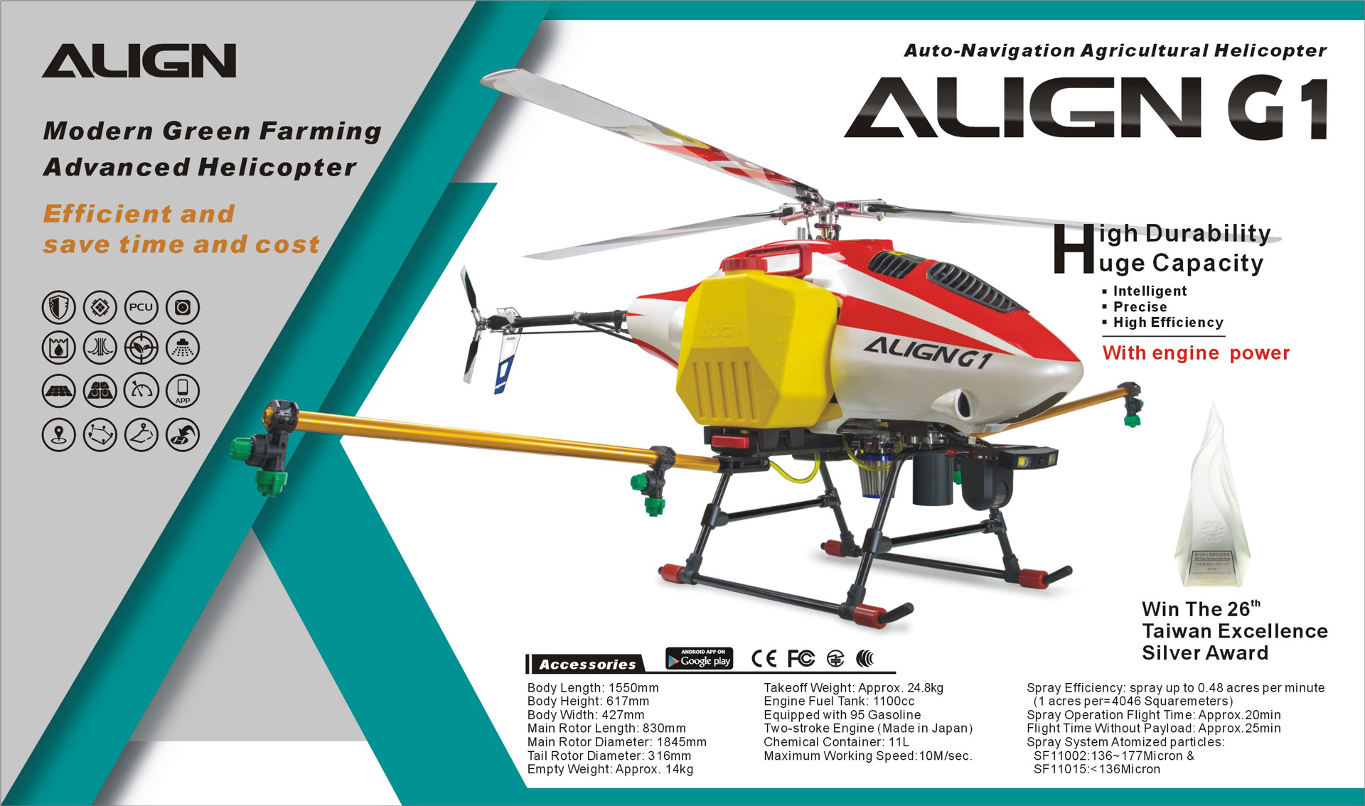 RC Sweden AB - Align Superior Starter (For Helicopter)