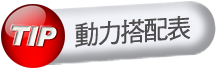 動力搭配表
