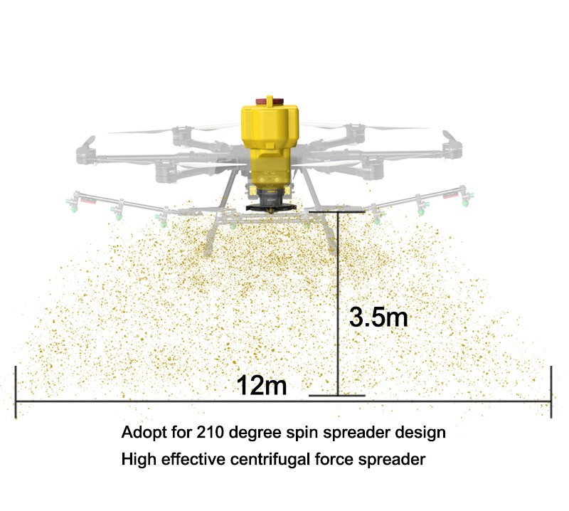 [�˾���ũ] M616066XXT [ALIGN] 40L Fertilizer Spreader Turntable(��뷮 ���� ������ ���) 4